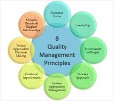 پاورپوینت اصول مدیریت کیفیت (34 اسلاید)