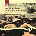 پاورپوینت فصل پانزدهم کتاب سازمان و قوانین آموزش و پرورش ایران (اسناد مهم و موثر در بستر سازی)