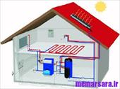 پاورپوینت تاسیسات مکانیکی ساختمان(گرمایش و سرمایش)